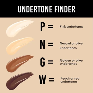 Danessa Myricks Yummy Skin Serum Foundation 14W - Fond De Ten Serum Hibrid Cu Efect Hidratant - Informatii 1