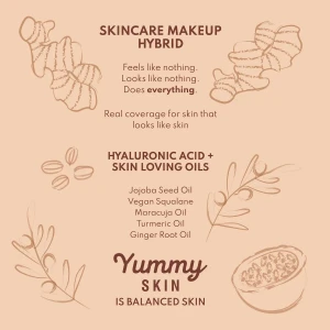 Danessa Myricks Yummy Skin Serum Foundation Refill 8P - Fond De Ten Usor, Hibrid Cu Efect Hidratant - Informatii 2