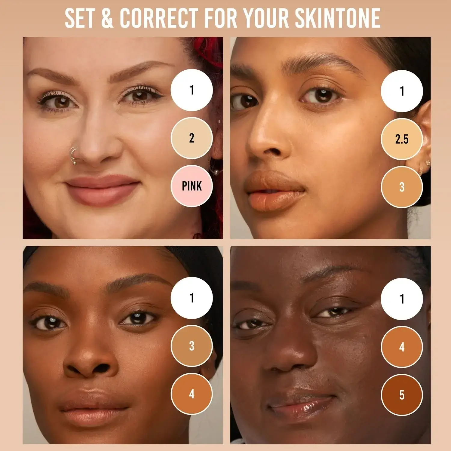 Danessa Myricks Evolution Powder #1 - Pudra De Setare - Swatch 2