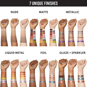 Danessa Myricks Colorfix Matte Primary Yellow - Swatch 3